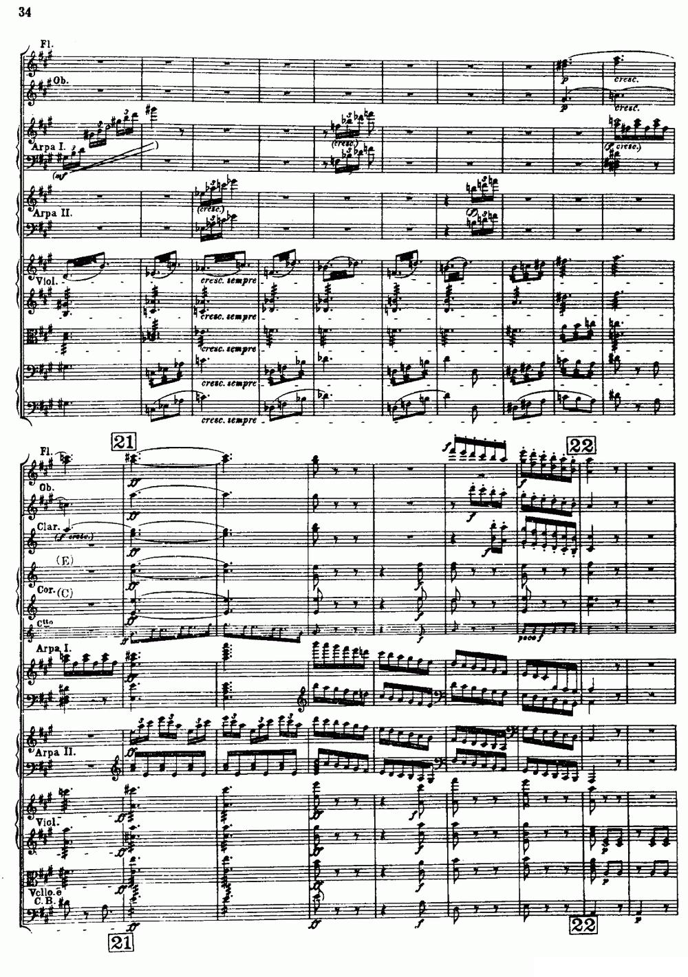 幻想交响曲Op.14（第二乐章 舞会）（总谱）其它曲谱（图2）