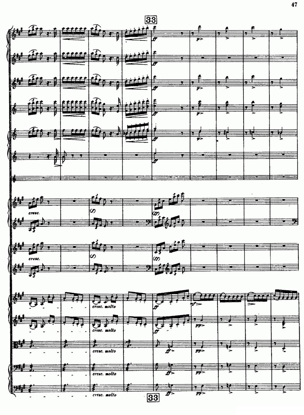 幻想交响曲Op.14（第二乐章 舞会）（总谱）其它曲谱（图15）