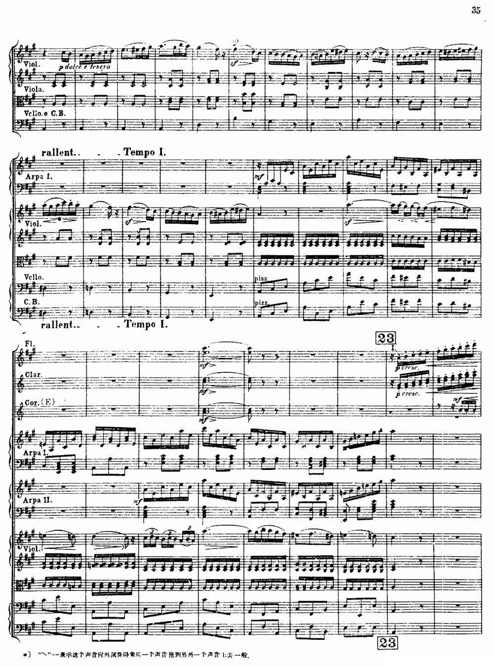幻想交响曲Op.14（第二乐章 舞会）（总谱）其它曲谱（图3）