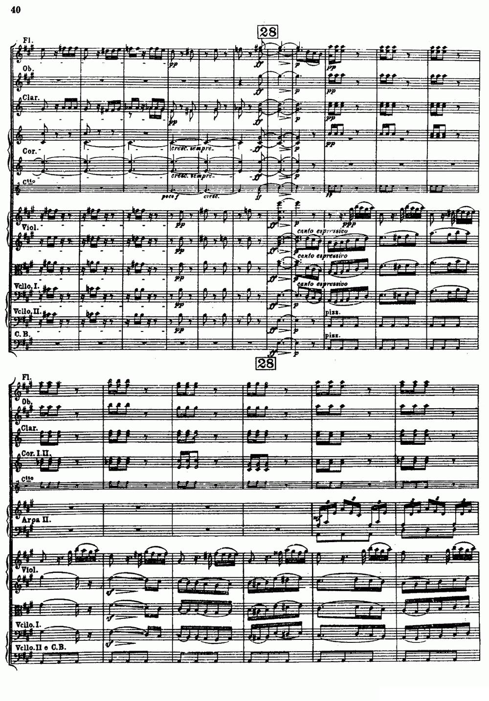 幻想交响曲Op.14（第二乐章 舞会）（总谱）其它曲谱（图8）