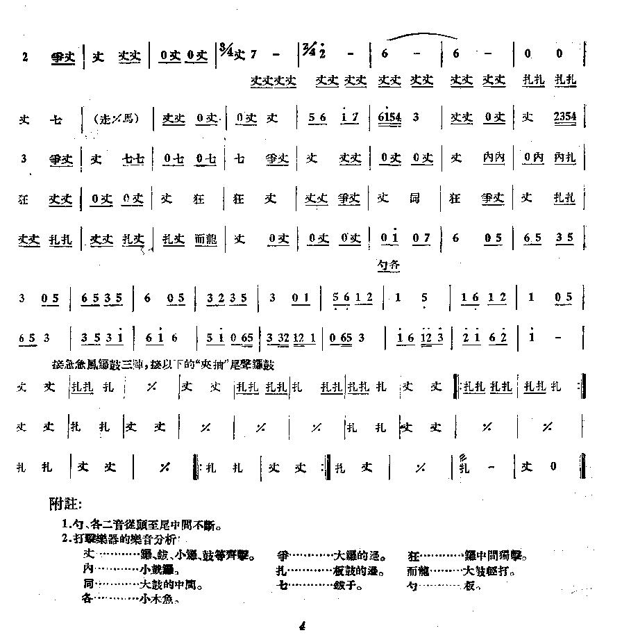 万花灯（江苏南部民间吹打乐·细吹锣鼓曲）其它曲谱（图4）