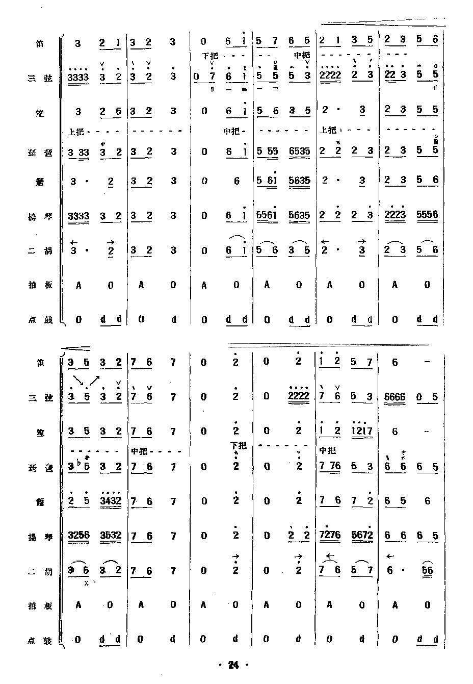 云庆（民乐合奏总谱）其它曲谱（图5）