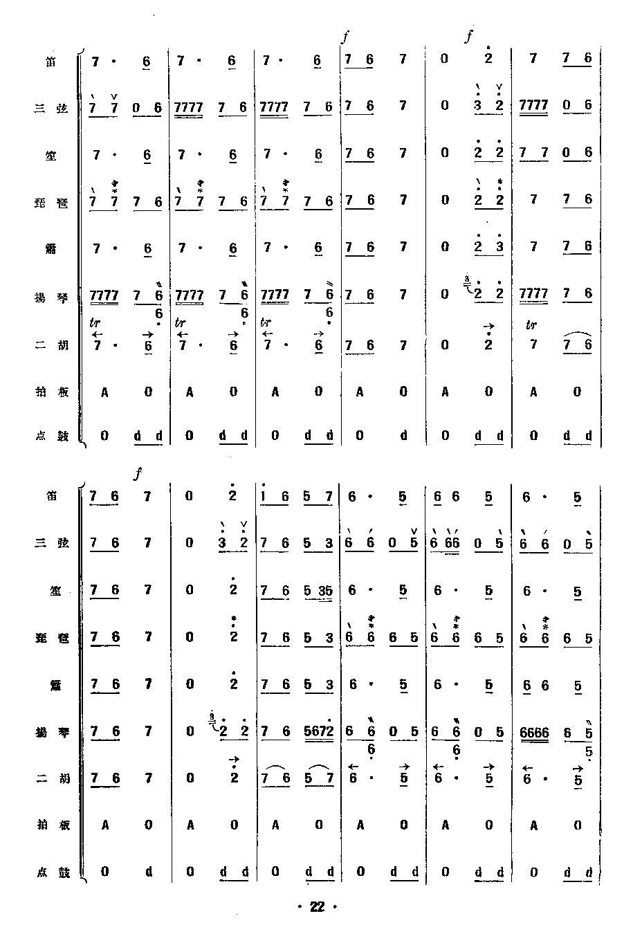 云庆（民乐合奏总谱）其它曲谱（图3）