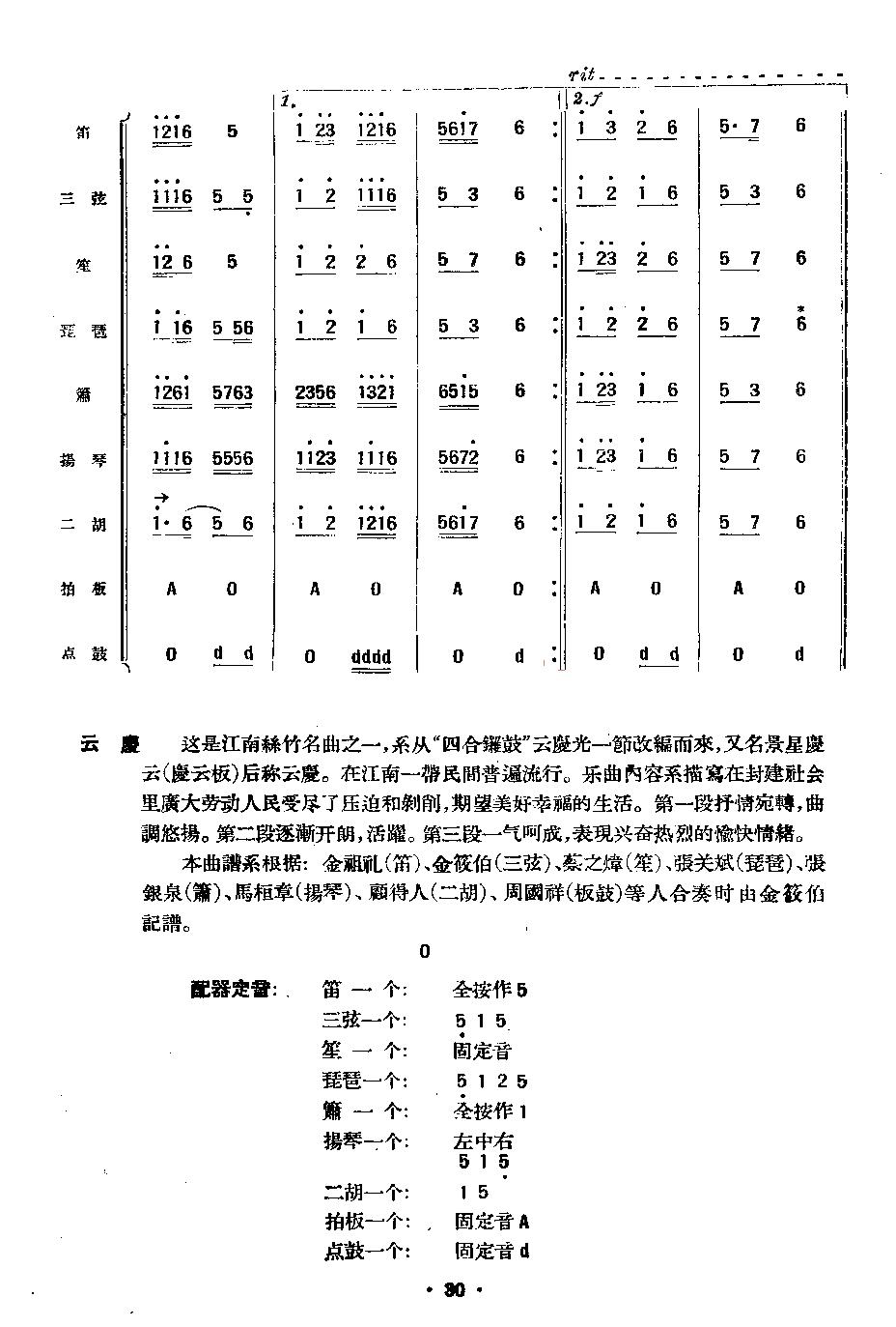 云庆（民乐合奏总谱）其它曲谱（图11）