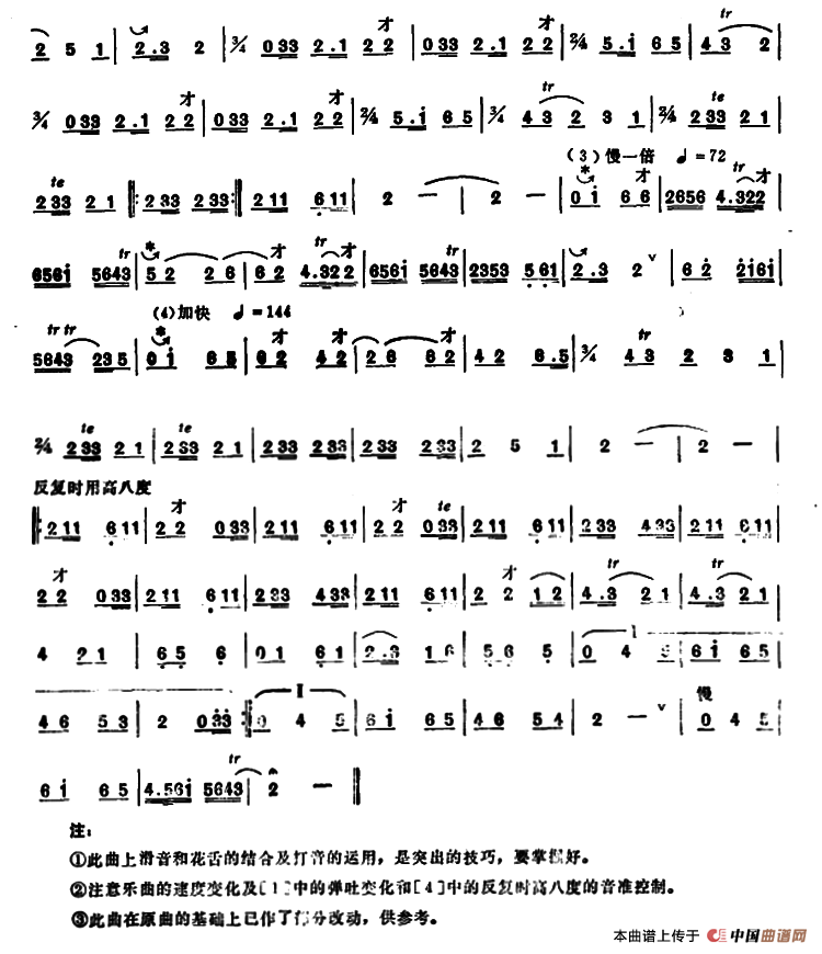 丰收秧歌（唢呐）其它曲谱（图2）