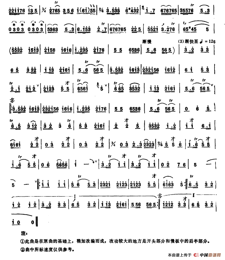 凤阳歌绞八板（唢呐）其它曲谱（图2）
