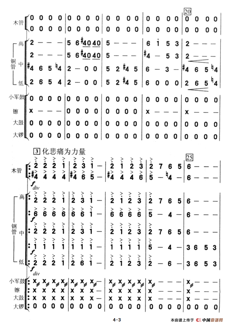 哀乐（管乐合奏）其它曲谱（图3）
