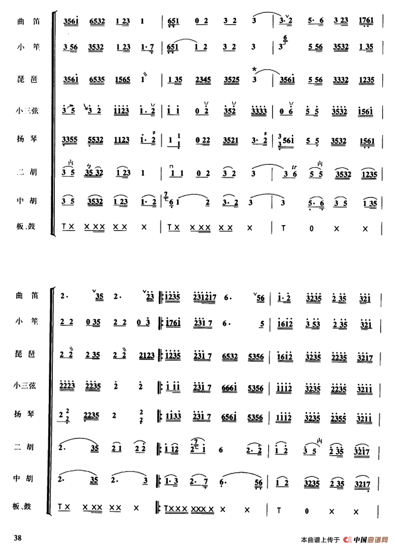 欢乐歌（民乐合奏总谱）其它曲谱（图5）