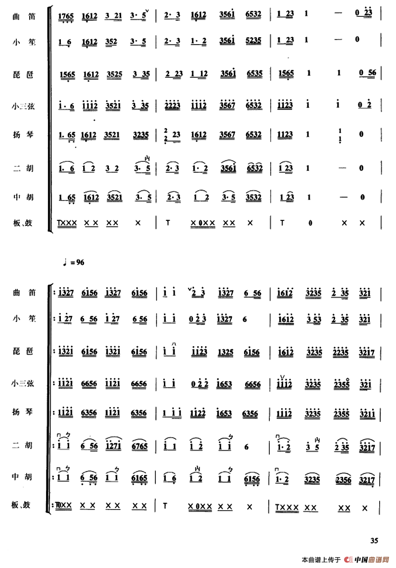 欢乐歌（民乐合奏总谱）其它曲谱（图2）