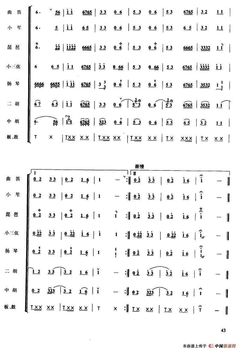 欢乐歌（民乐合奏总谱）其它曲谱（图10）