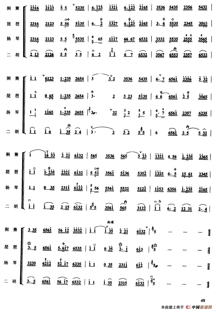 中花六板（民乐合奏）其它曲谱（图6）