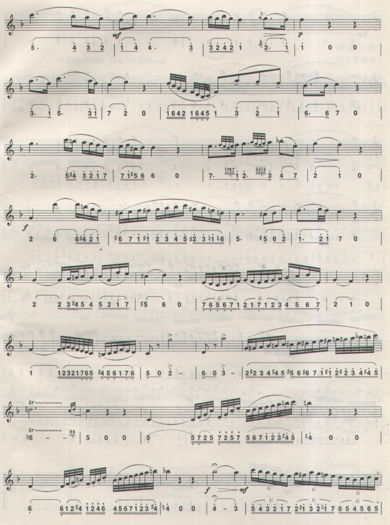 莫扎特bA大调阿尔多萨克斯协奏曲萨克斯曲谱（图3）
