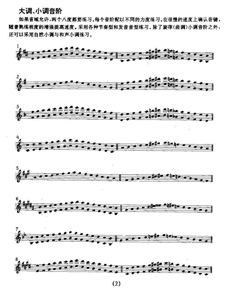 中音萨克管的日常练习萨克斯曲谱（图2）