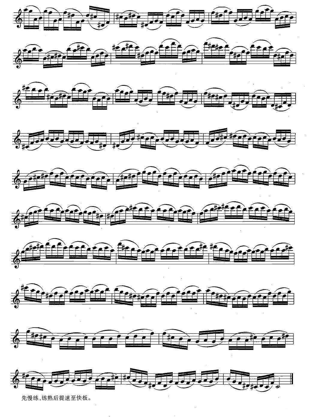 萨克斯练习曲合集（5—25）技巧练习萨克斯曲谱（图2）