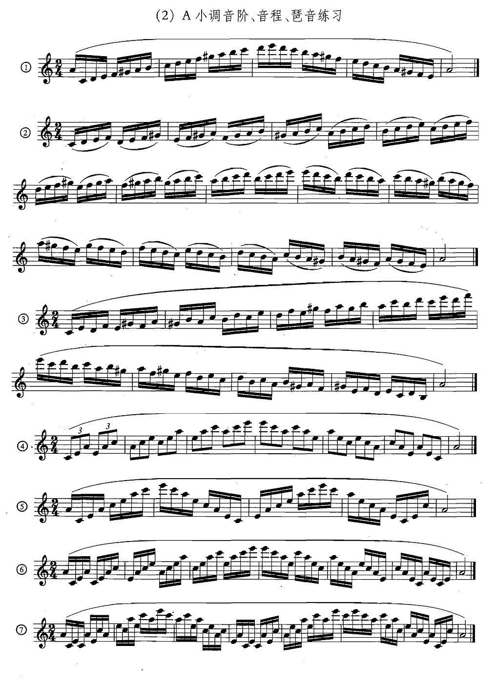 萨克斯练习曲合集（5—33）日常基础练习萨克斯曲谱（图2）