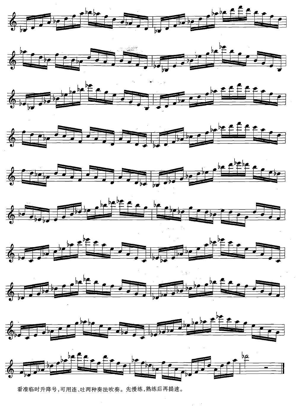萨克斯练习曲合集（5—30）和弦转调练习萨克斯曲谱（图2）