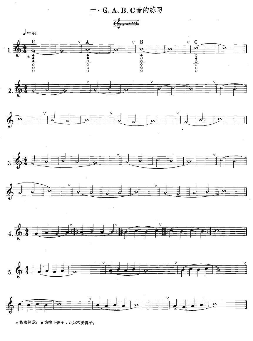 萨克斯练习曲合集（1—1）G、A、B、C音的练习萨克斯曲谱（图1）