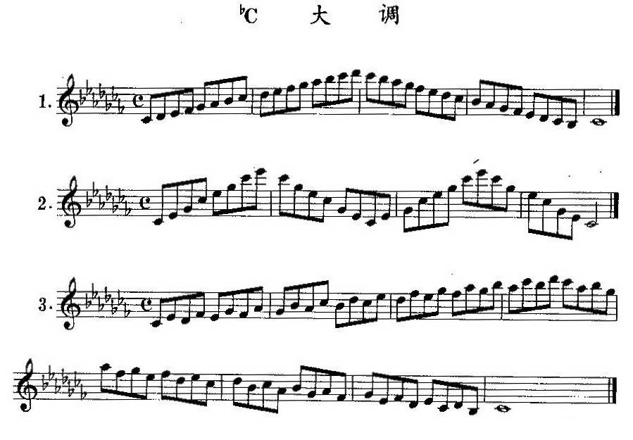 降C大调（萨克管调性基础练习曲）萨克斯曲谱（图1）