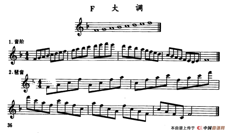 F大调、d小调及3首练习曲萨克斯曲谱（图1）