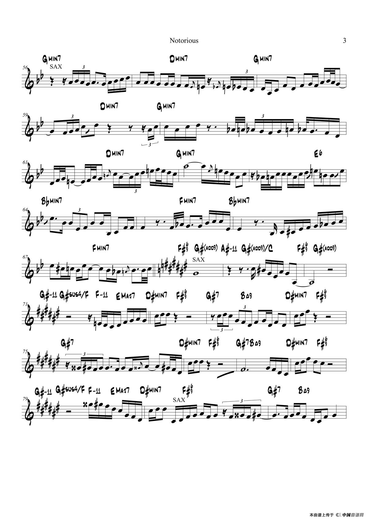 Notorious（Trumpet Bb）萨克斯曲谱（图3）