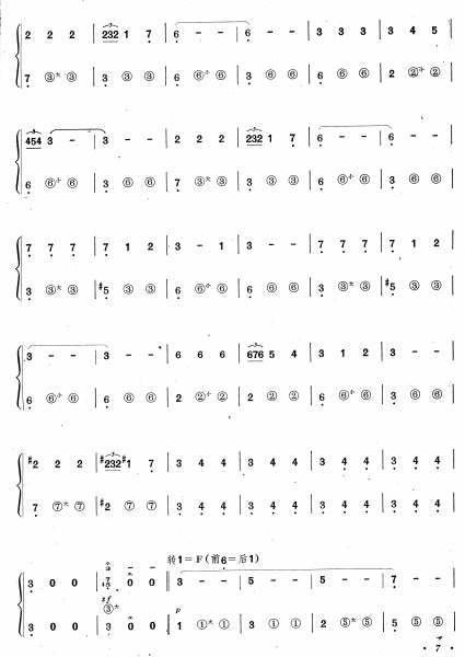 西班牙女郎手风琴曲谱（图2）