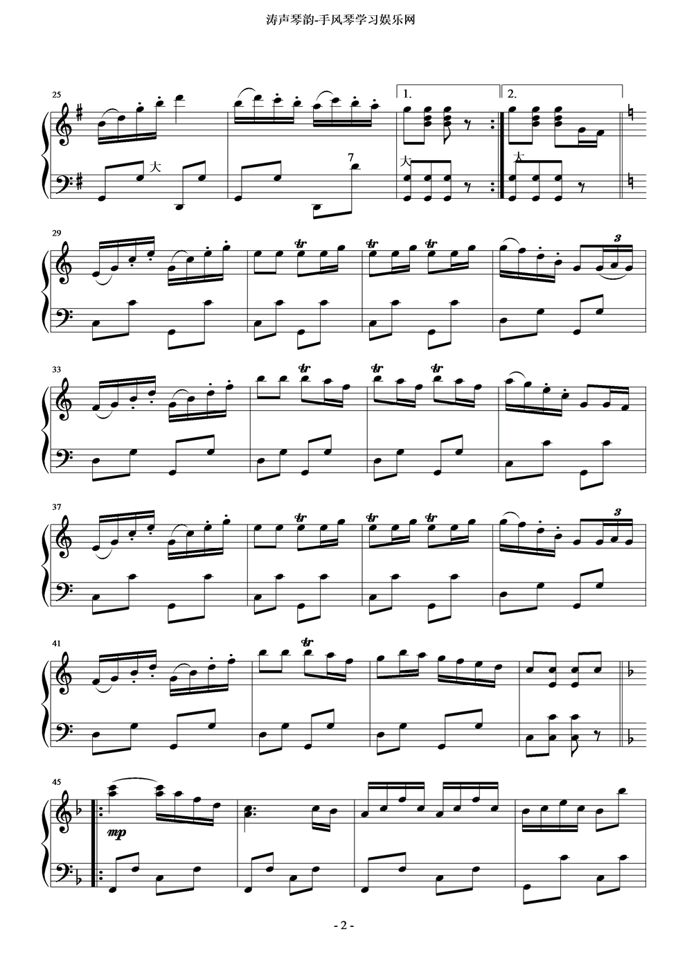 单簧管波尔卡手风琴曲谱（图2）