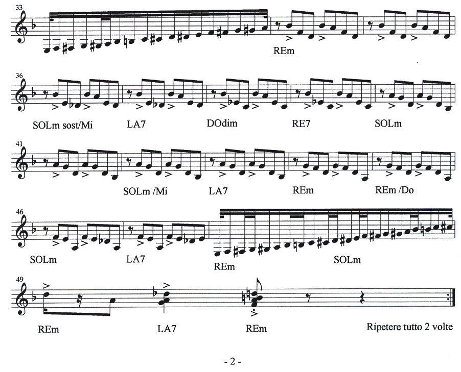 Ricordando Astor手风琴曲谱（图2）