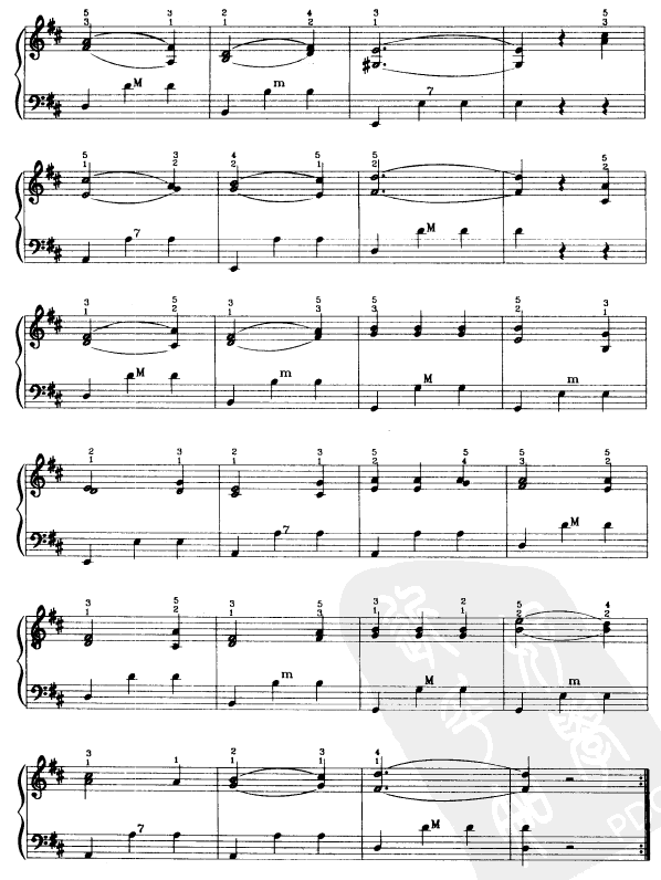 鹦鹉手风琴曲谱（图2）