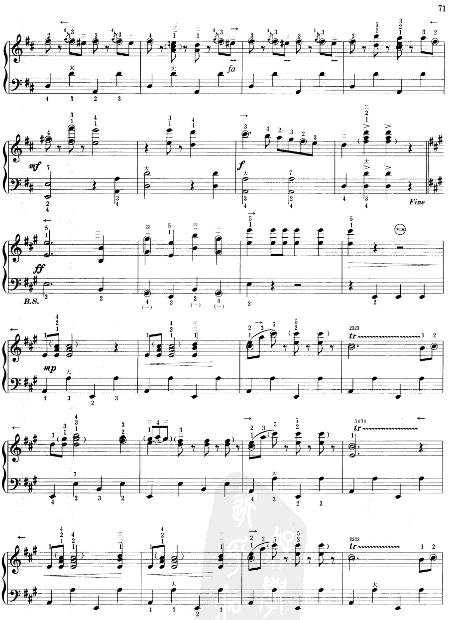 拉徳斯基进行曲手风琴曲谱（图3）
