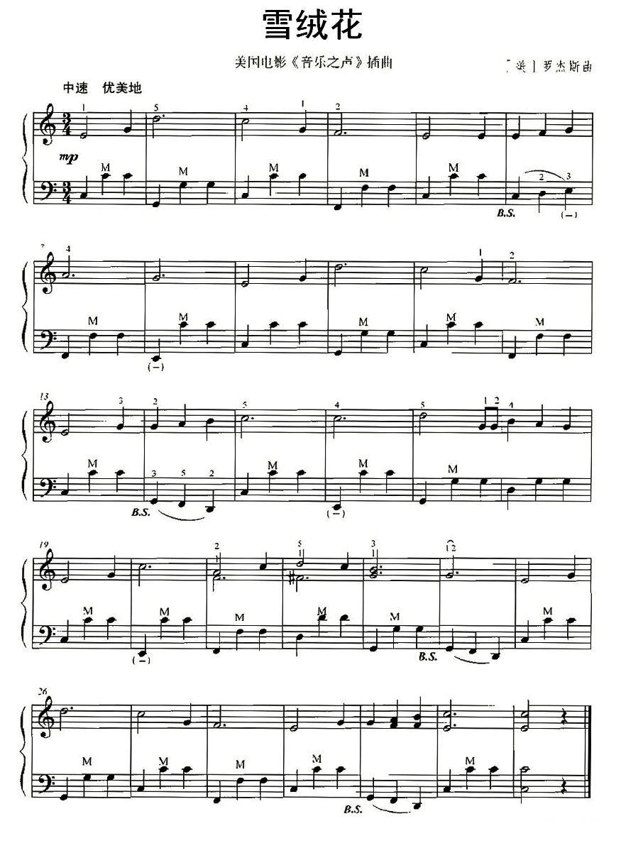 雪绒花手风琴曲谱（图2）