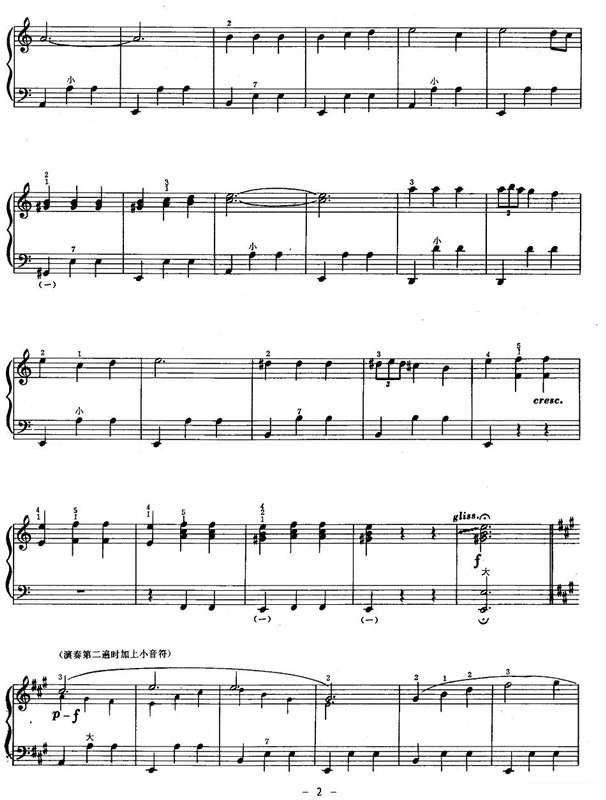 西班牙女郎手风琴曲谱（图2）
