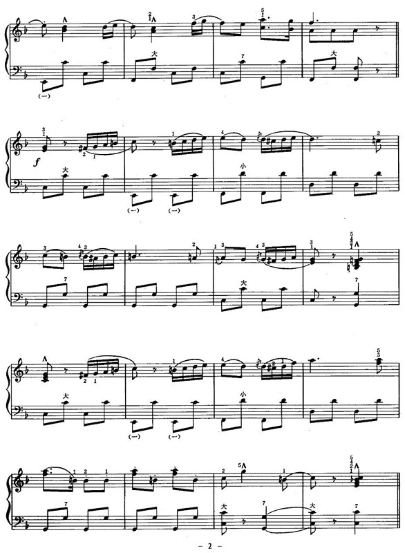 游行进行曲手风琴曲谱（图2）