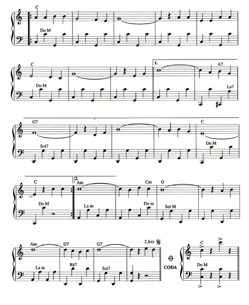Riquita手风琴曲谱（图2）