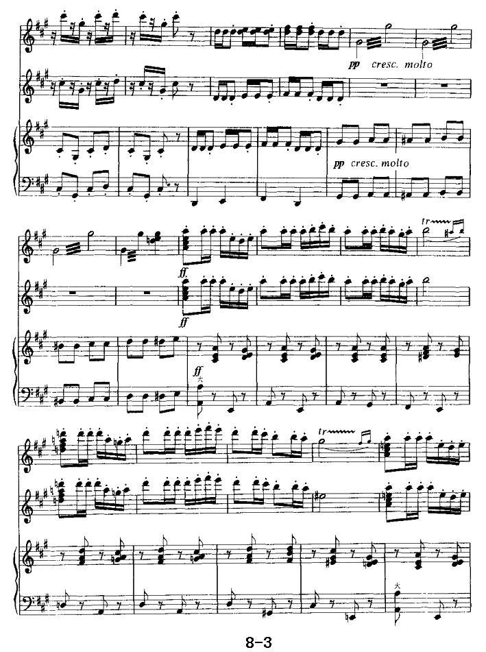 《卡门》序曲（二重奏）手风琴曲谱（图3）