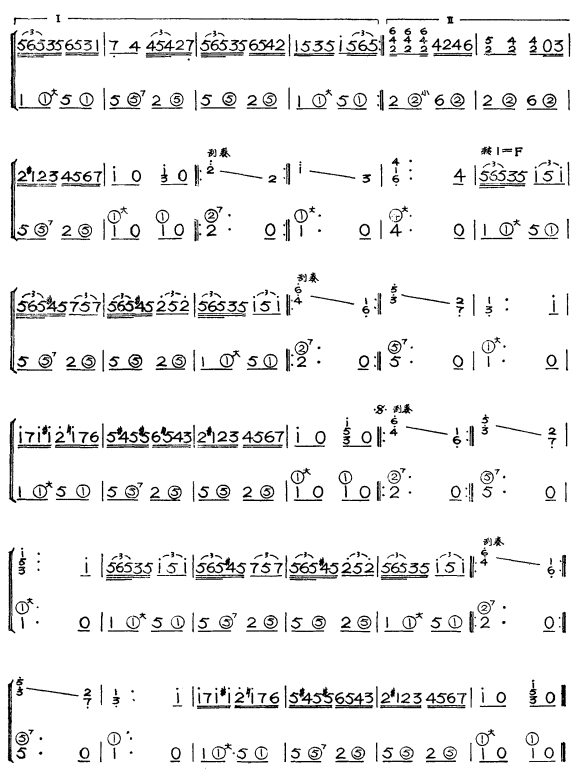 手风琴波尔卡2手风琴曲谱（图1）
