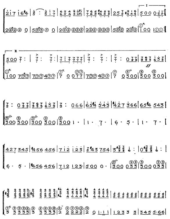 猎歌2手风琴曲谱（图1）