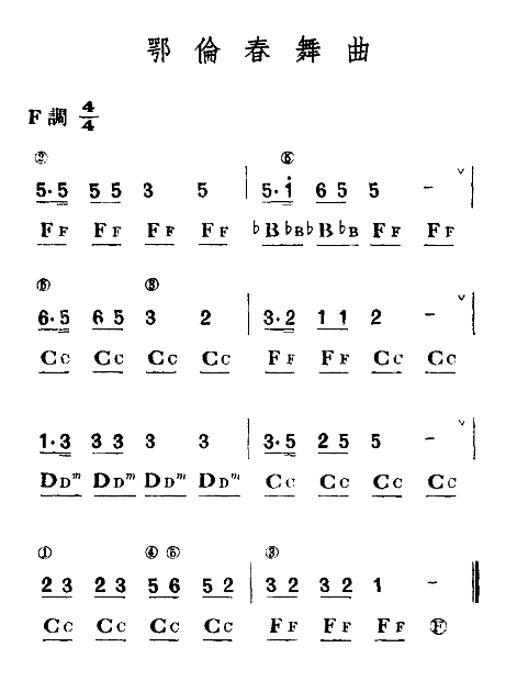 鄂伦春舞曲（手风琴谱）手风琴曲谱（图1）