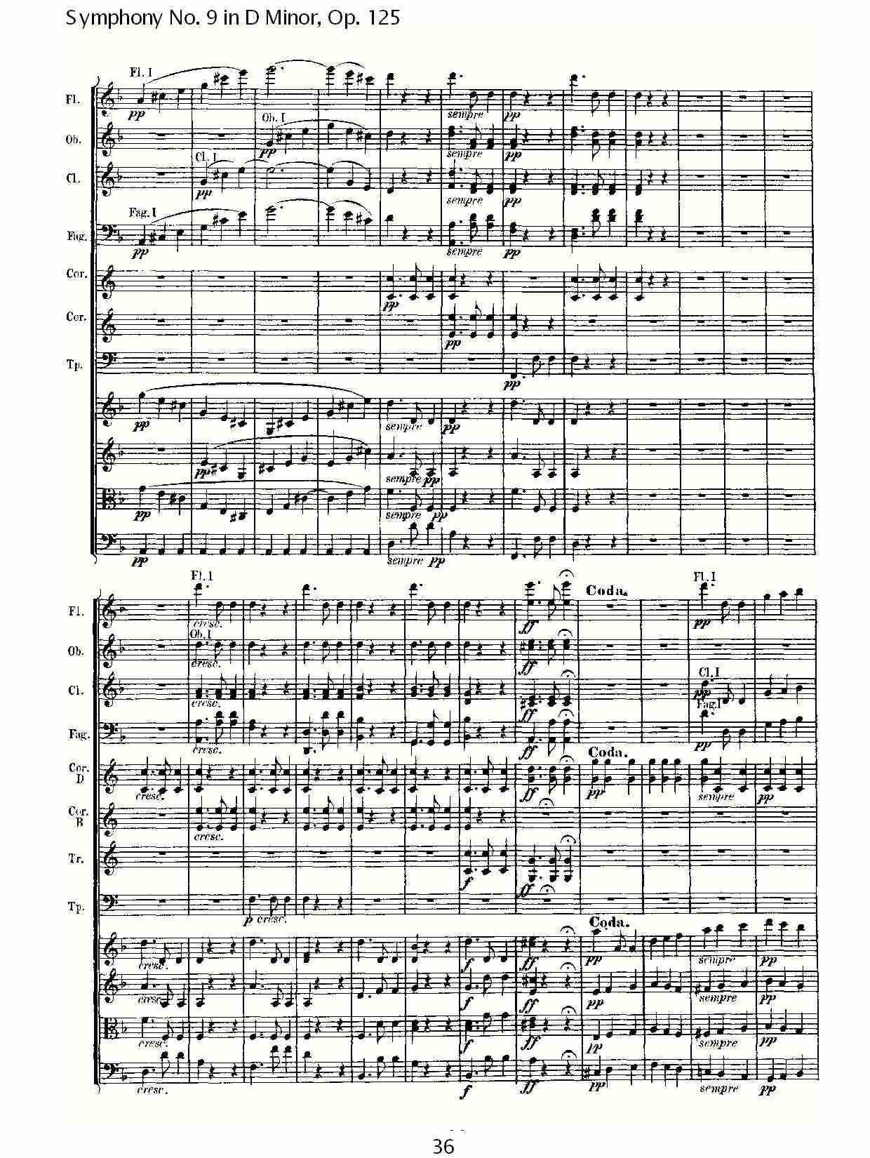 D大调第九交响曲 Op.125 第二乐章（四）总谱（图6）