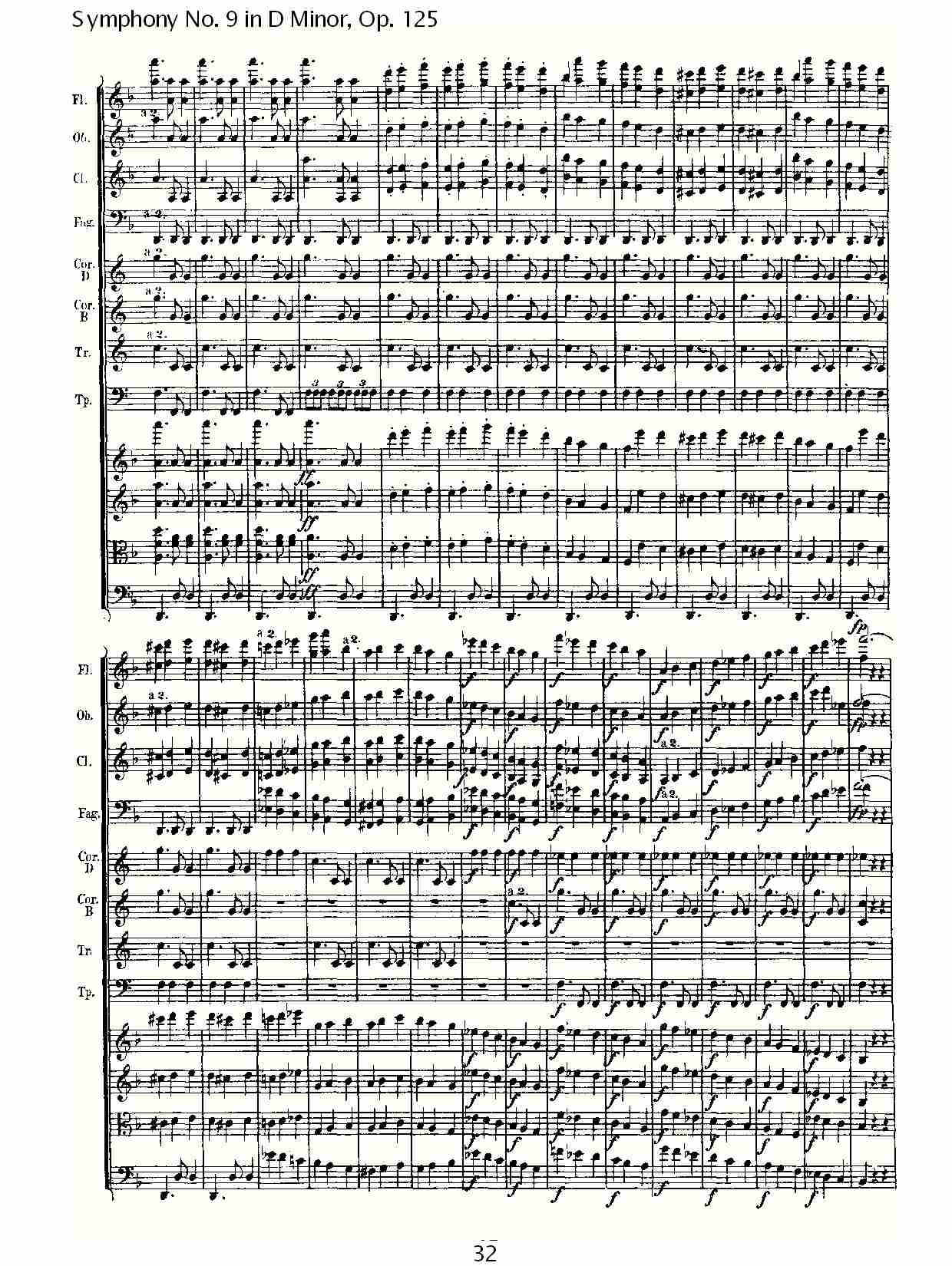D大调第九交响曲 Op.125 第二乐章（四）总谱（图2）
