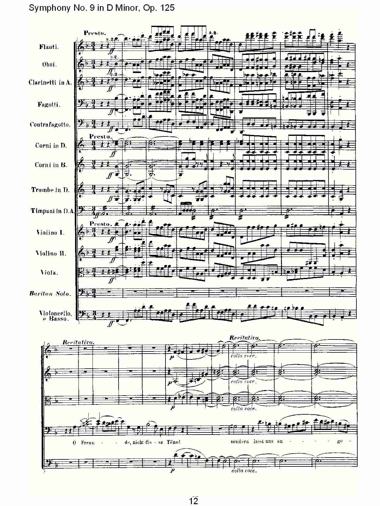 D大调第九交响曲 Op.125 第四乐章（二）总谱（图2）
