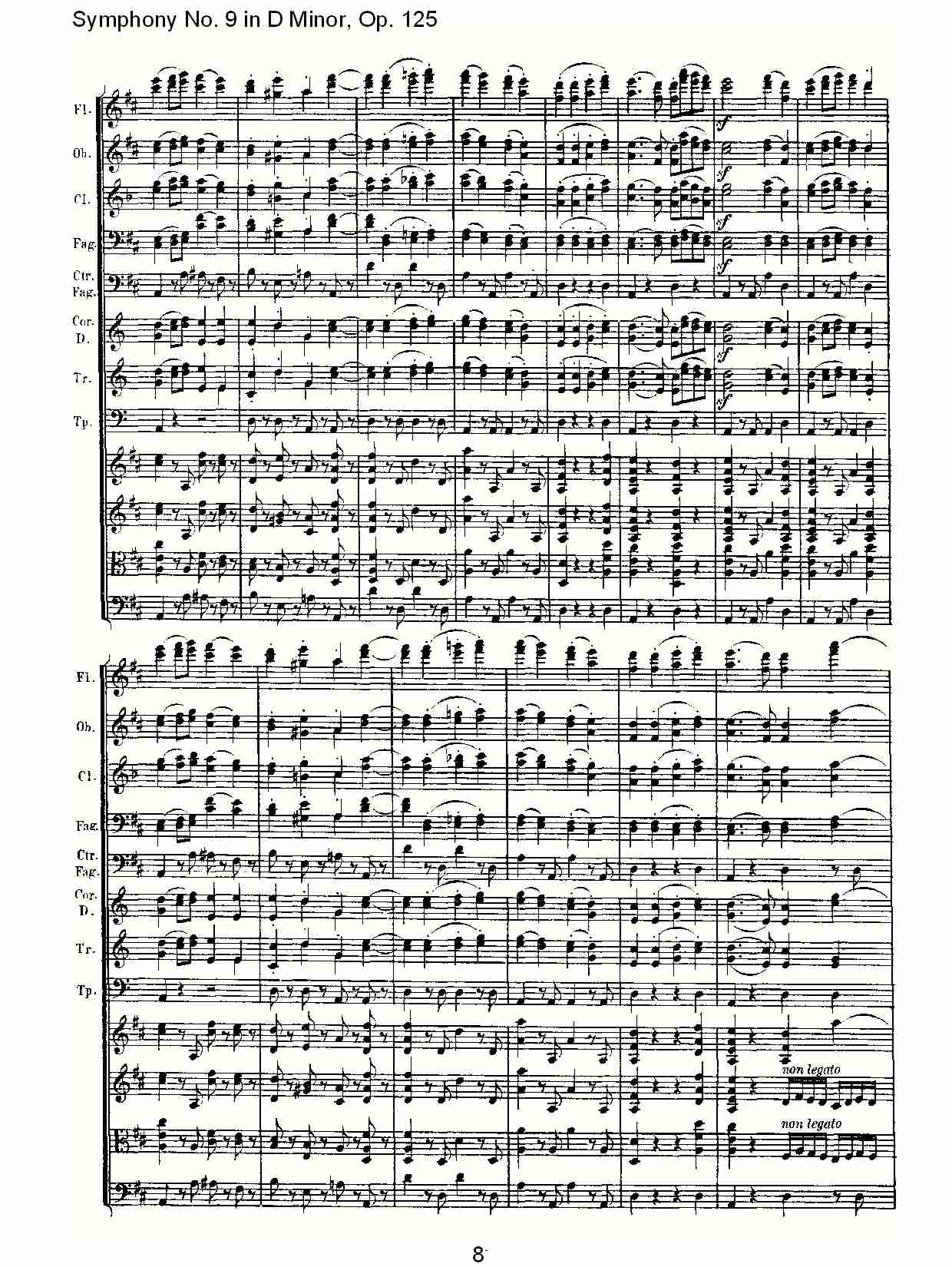 D大调第九交响曲 Op.125 第四乐章（一）总谱（图8）