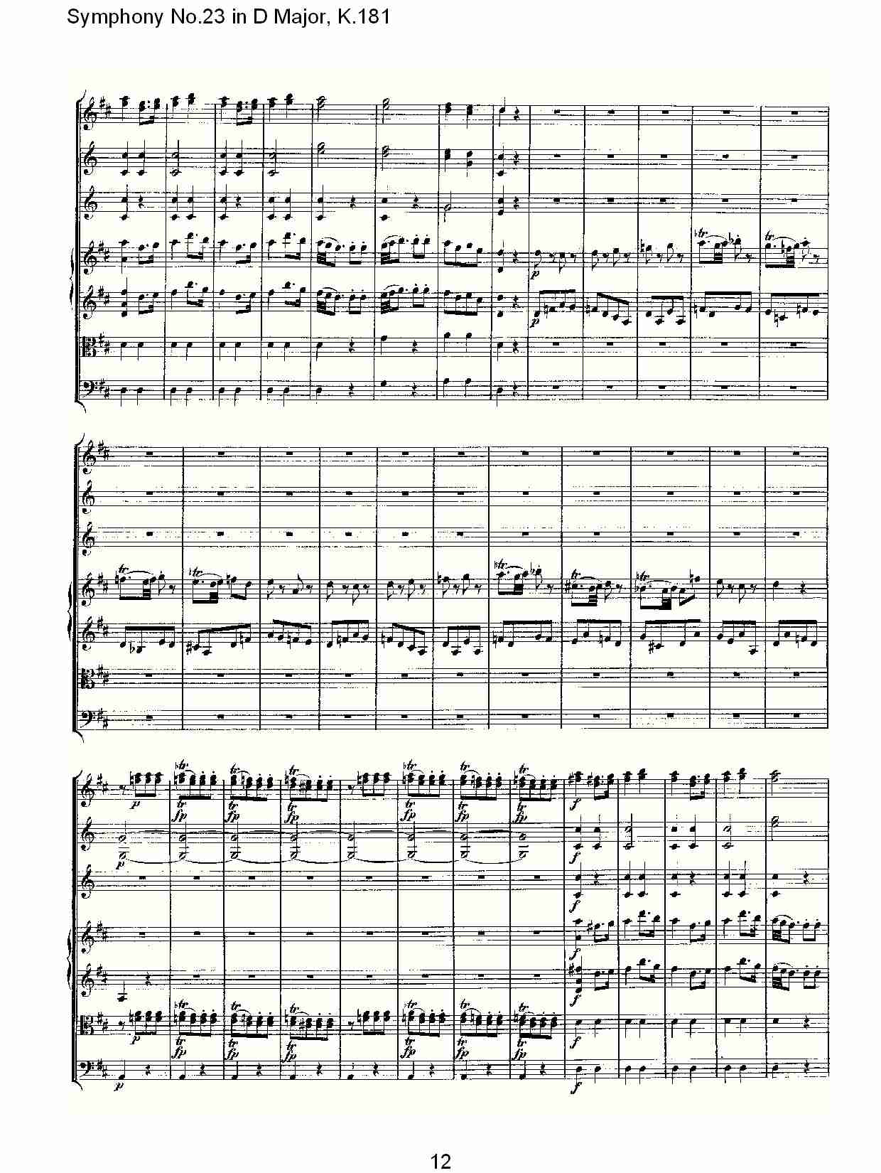 (D大调第二十三交响曲K.181)（二）总谱（图2）