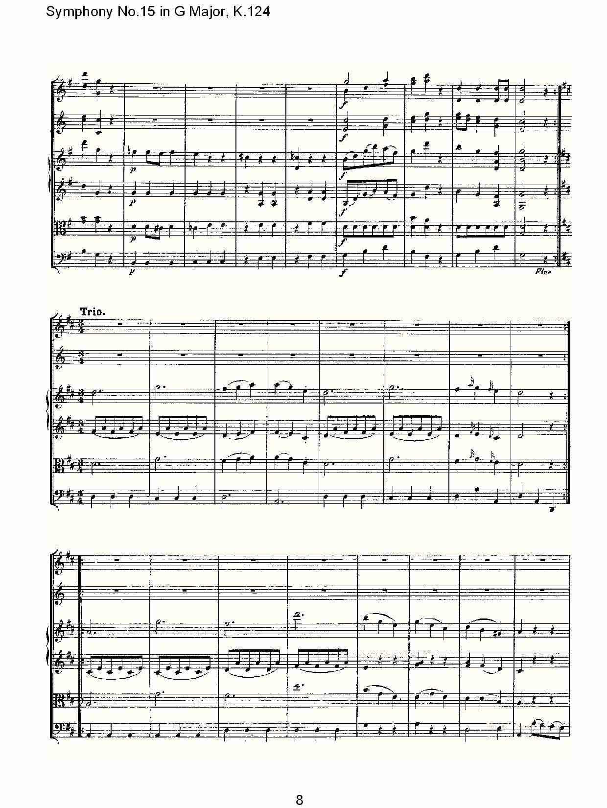 (G大调第十五交响曲K.124)（一）总谱（图8）