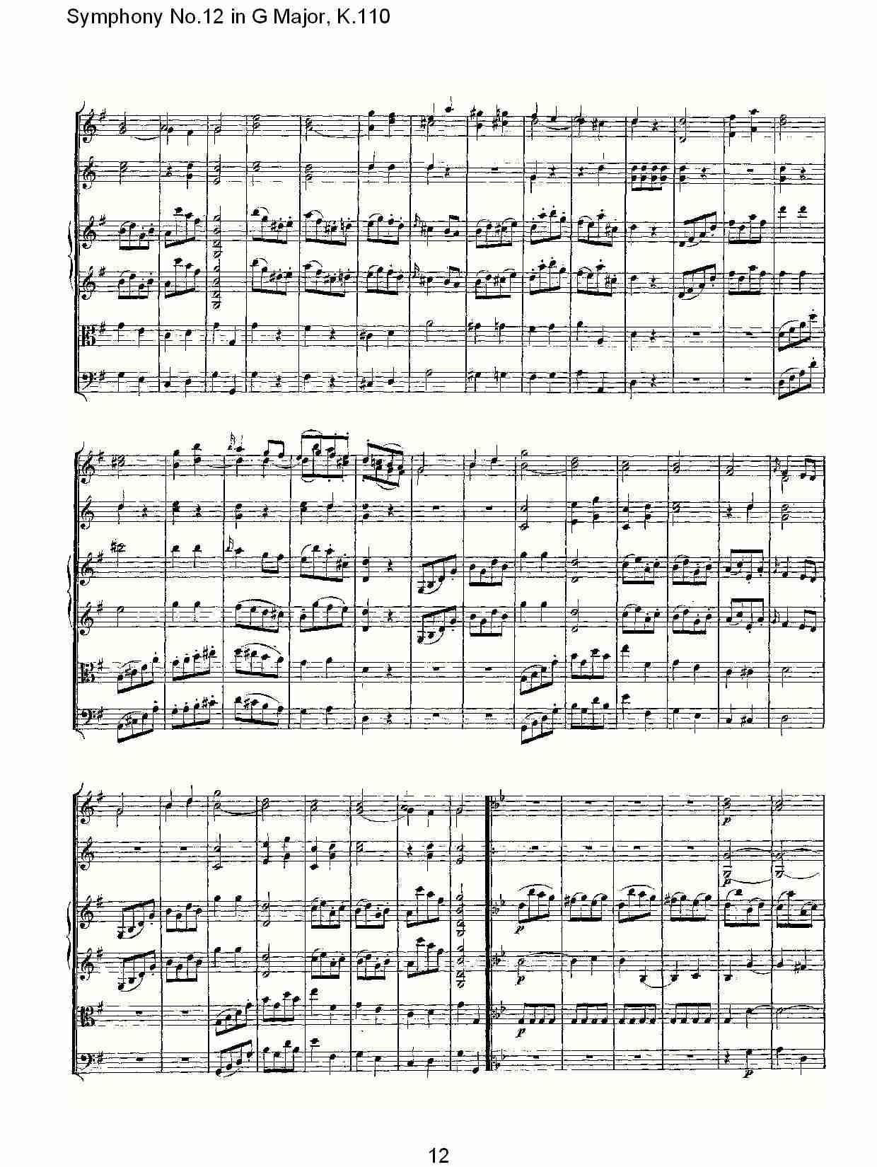 (G大调第十二交响曲K.110)（二）总谱（图2）