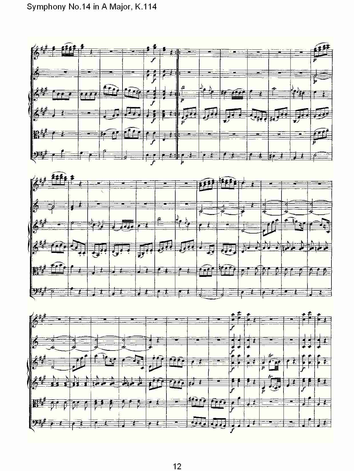 (A大调第十四交响曲K.114)（二）总谱（图2）