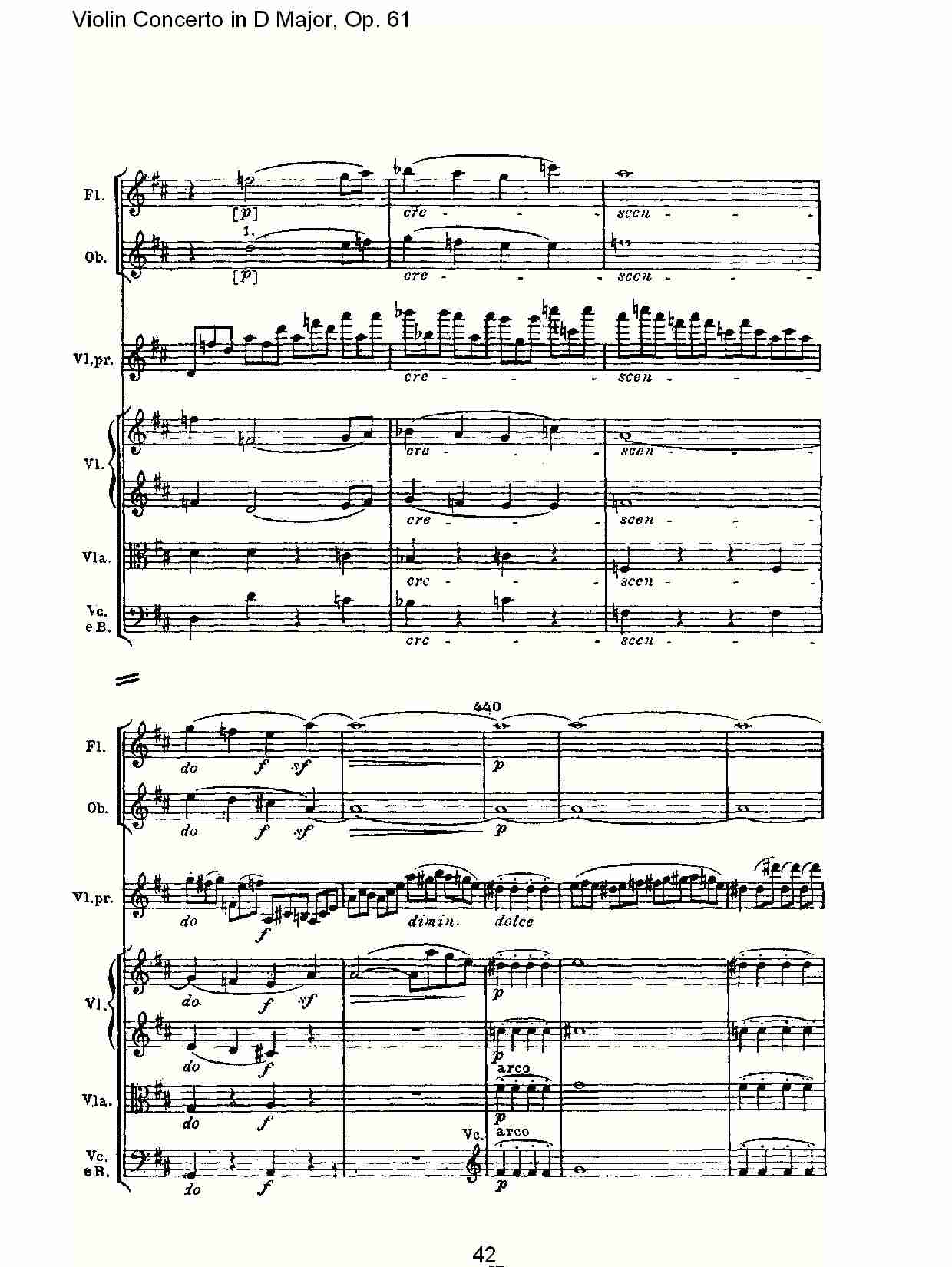 D大调小提琴协奏曲 Op.61第一乐章（五）总谱（图2）