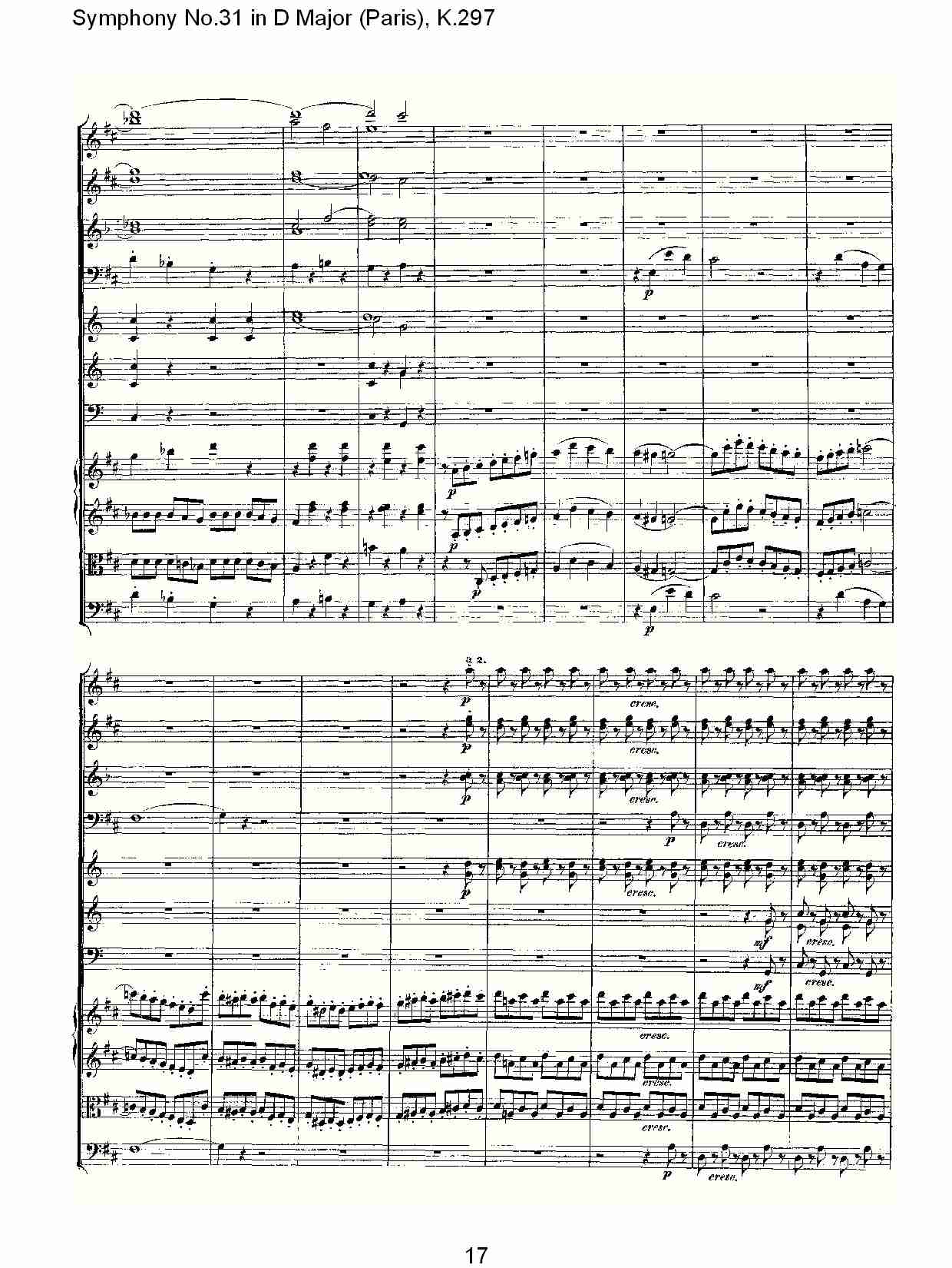 (D大调第三十一交响曲“巴黎”K.297)（四）总谱（图2）