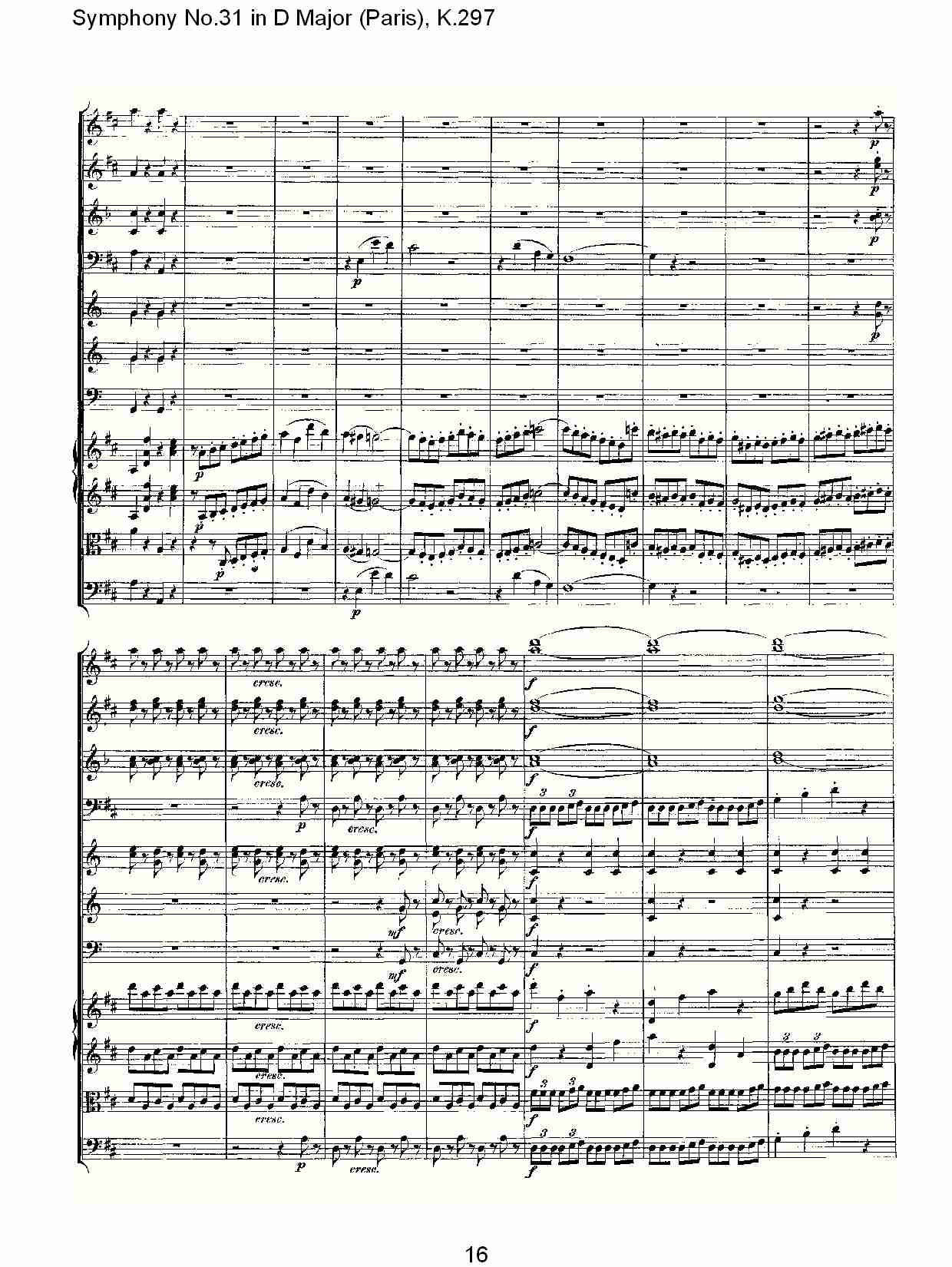 (D大调第三十一交响曲“巴黎”K.297)（四）总谱（图1）