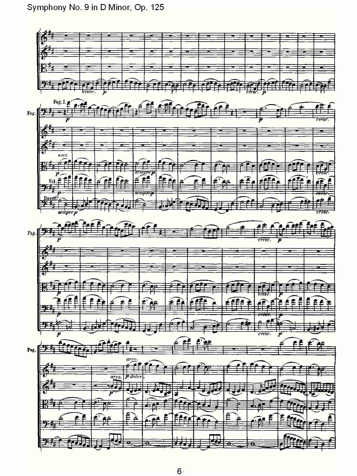 （D小调第九交响曲 Op.125）第四乐章（二）总谱（图1）