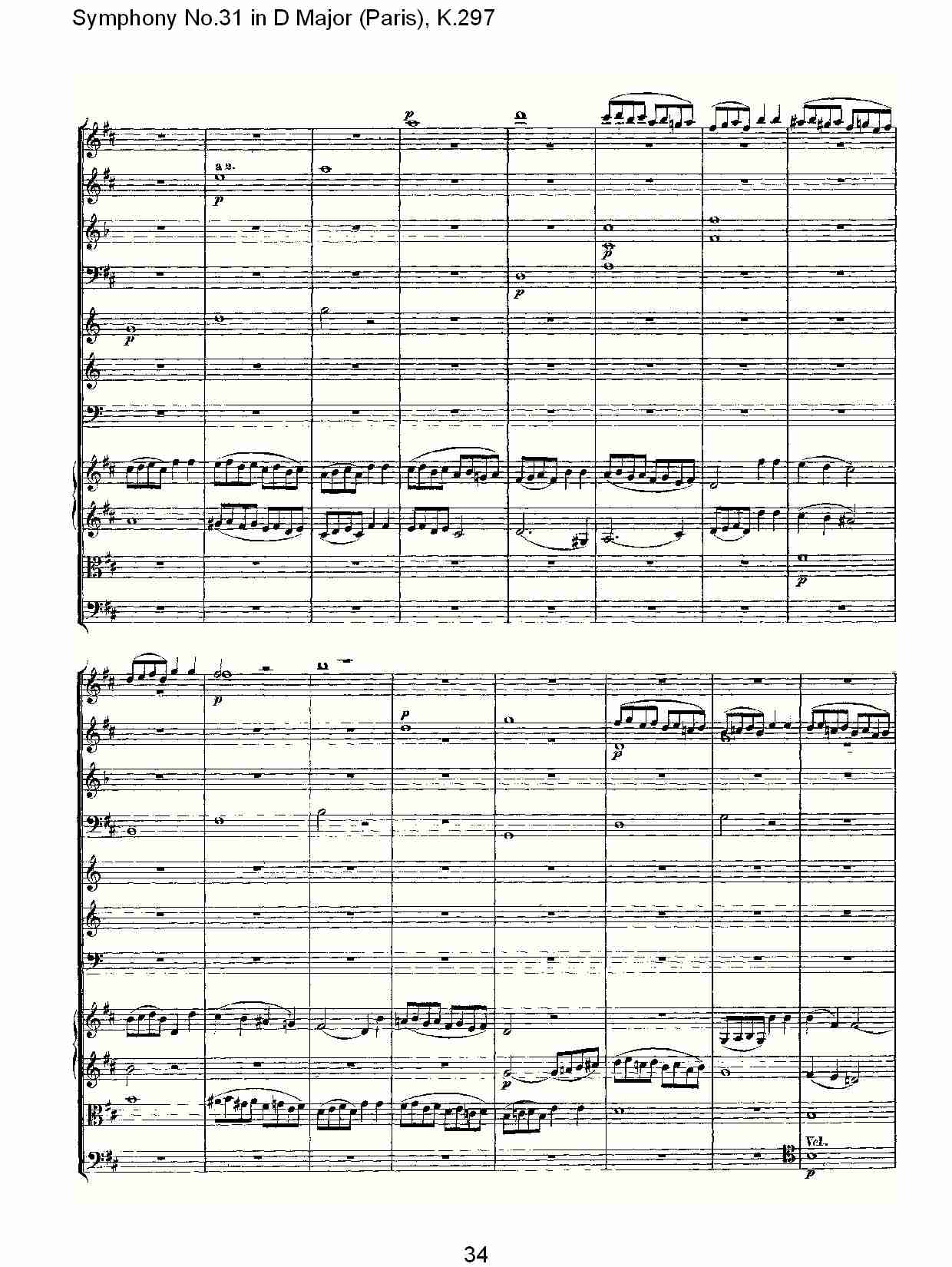 (D大调第三十一交响曲“巴黎”K.297)（七）总谱（图4）